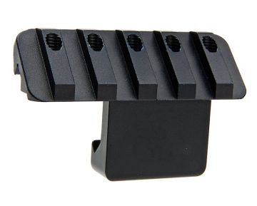 WADSN Thorntail 1913 Offset Light Mount with Rail 0