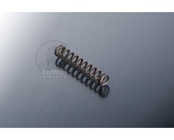 Systema PTW Professional Training Weapon Pivot Pin Stopper Pin Spring 1